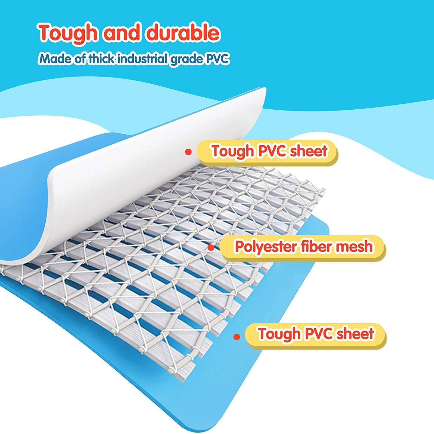 Slip and Slide Triple Water Slide for Kids and Adults Inflatable Slide Surf Ride