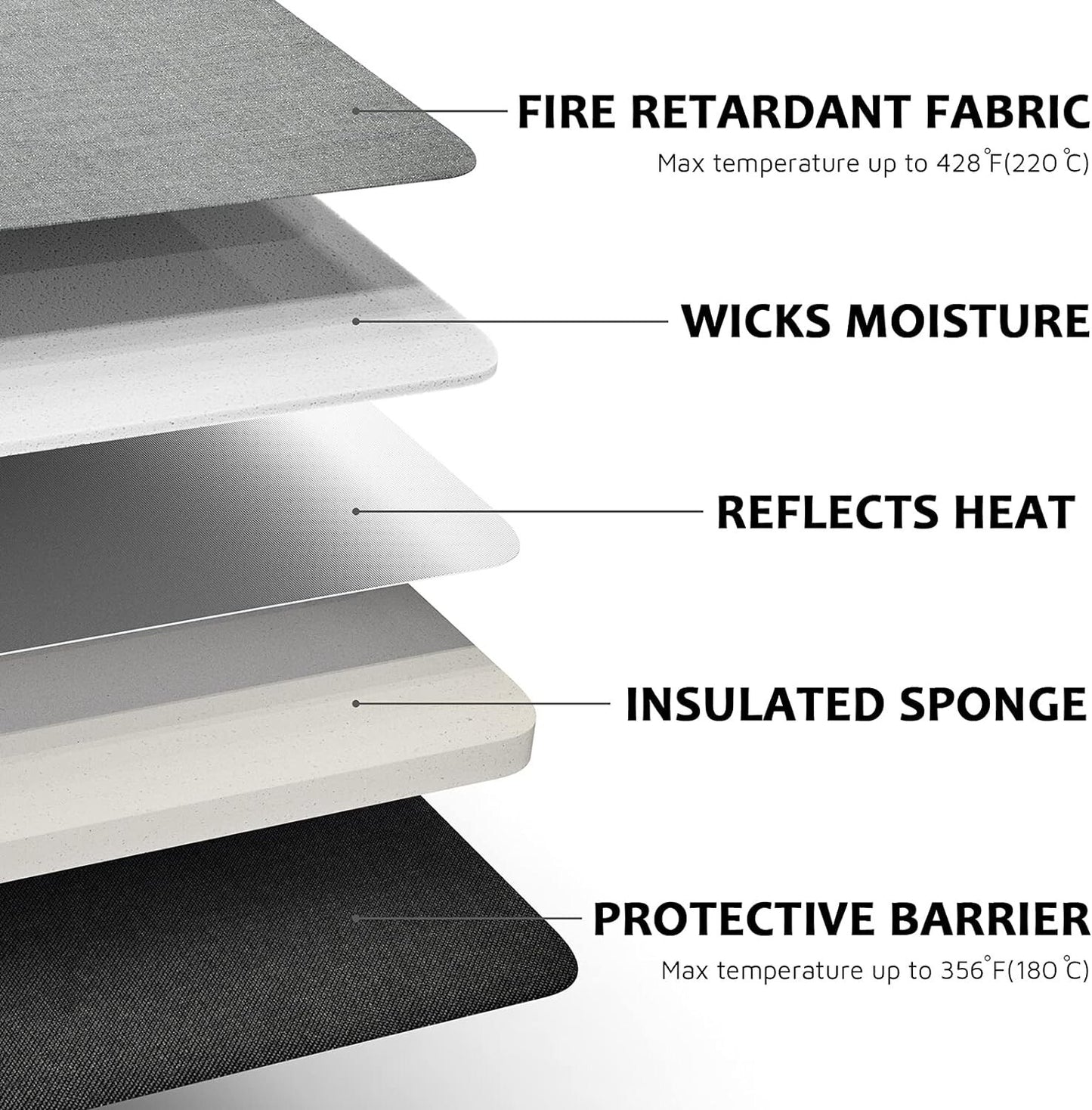 OFFNOVA Heat Press Mat for Cricut Easypress, 14” x 16” Craft Heat Transfer