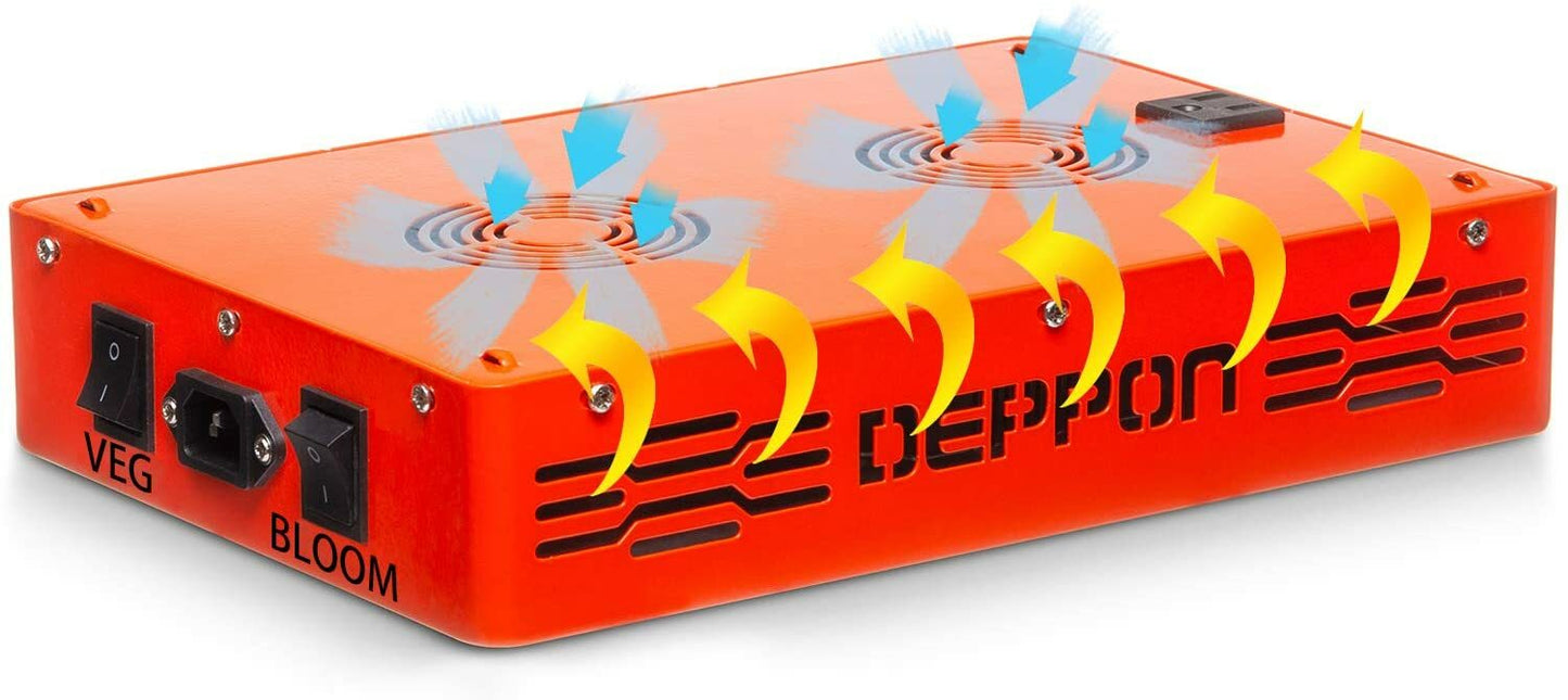 Deppon 600W LED Grow Light Full Spectrum Dual-Chip Grow Lamp