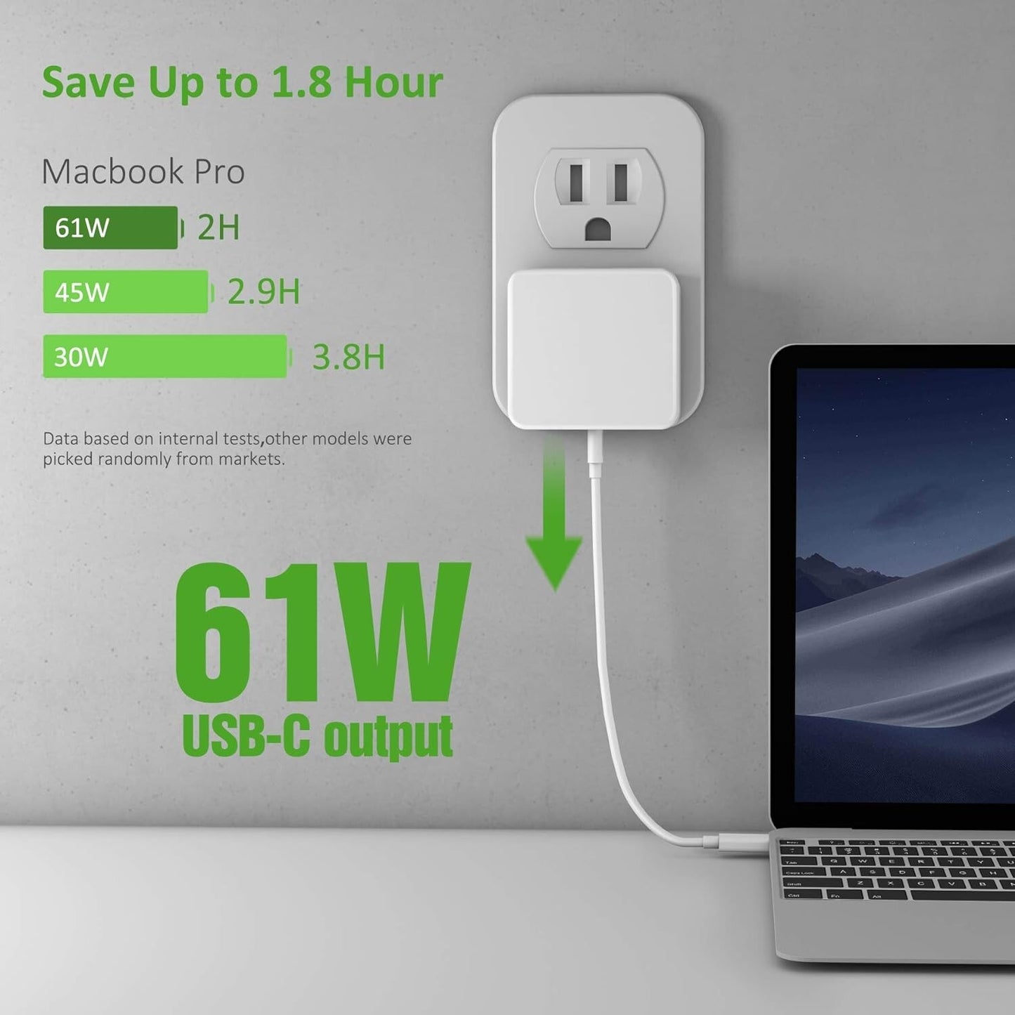 Nekmit 61W USB-C Space Saving Power Delivery Fast Wall Charger PD 3.0