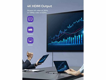 VAVA 7-in-1 USB C Adapter for MacBook/Pro/Air Thunderbolt 3 uc017