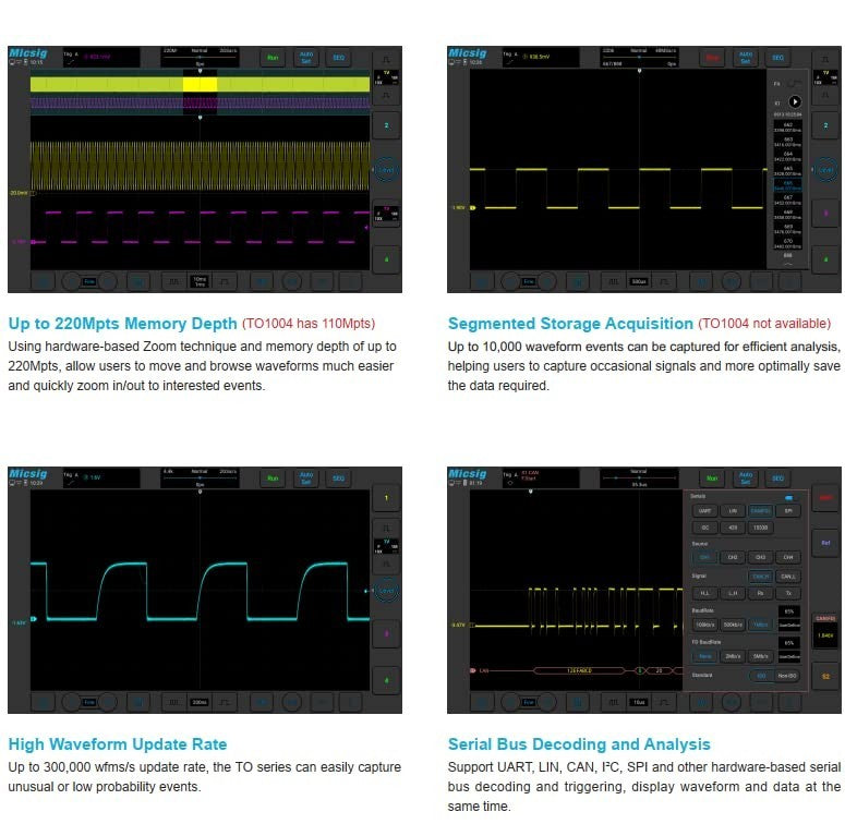Tablet Oscilloscope TO2002 to Series Lab Oscilloscopes 200Mhz 2 Channel Touch