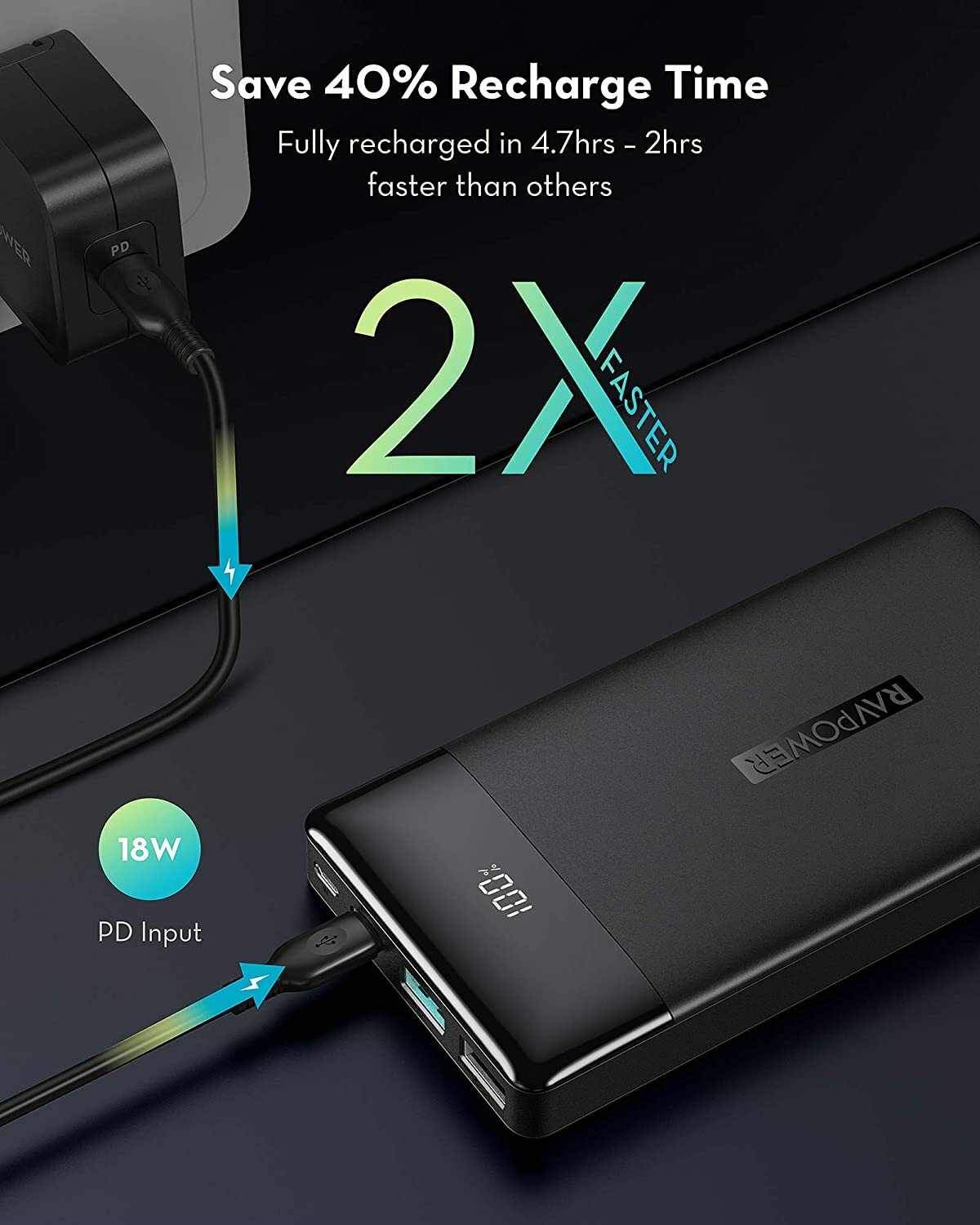 RAVPower Portable Charger 15000mAh PD3.0 Power Bank QC 3.0 PB231 Ultra Compact