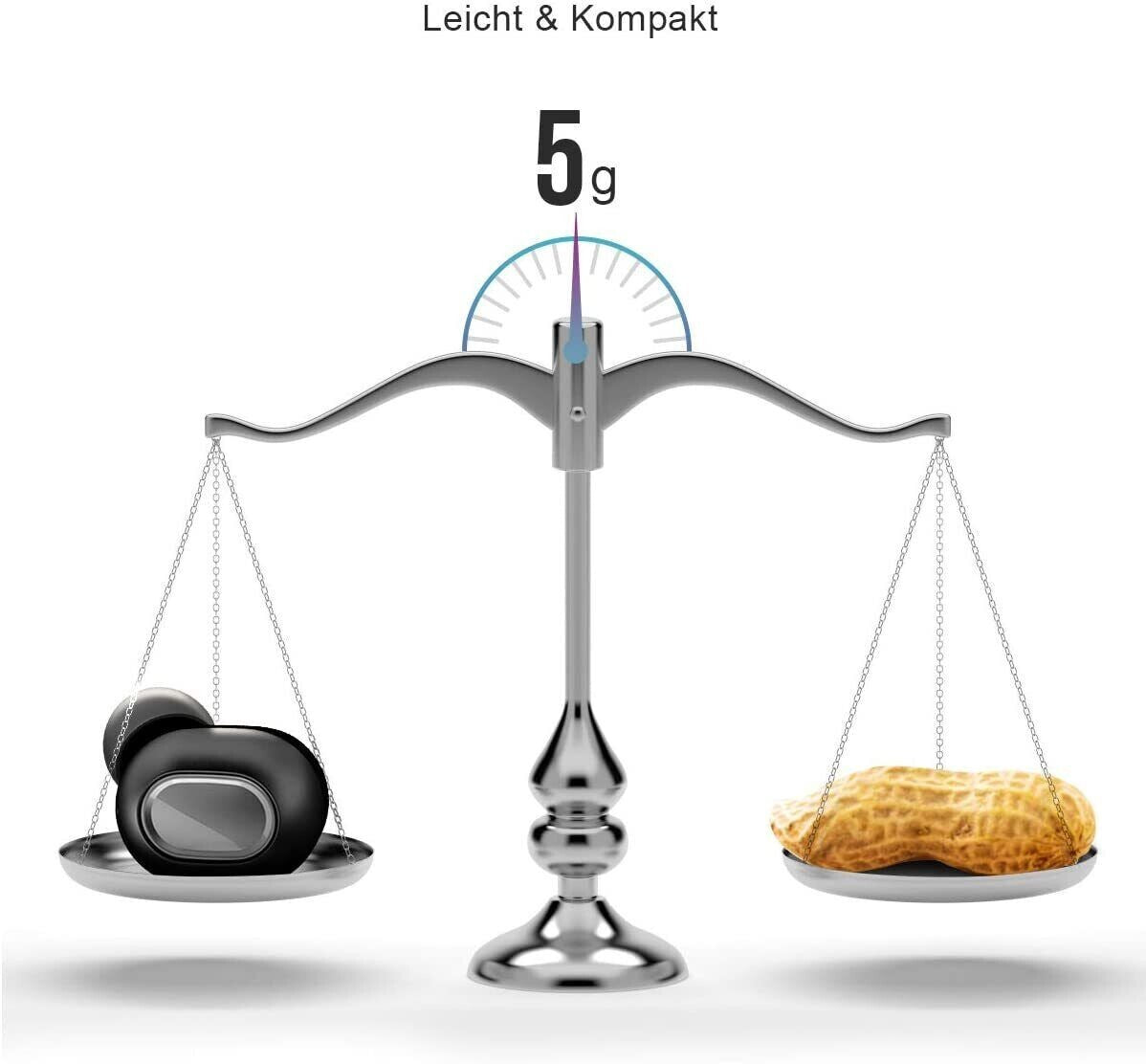 True Wireless Earbuds Bluetooth 5.0 Headphones - iTeknic Ipx7 Waterproof TWS Mic