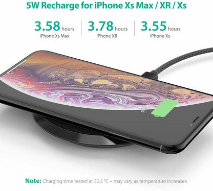 RAVPower Qi Certified 10W Fast Wireless Charging Pad (NO Adapter)