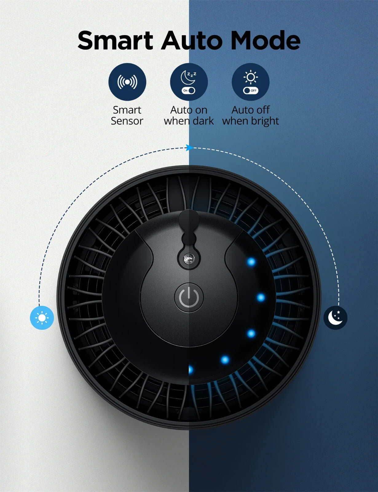 Mosquito Trap Cremax Indoor USB Powered Bug Zapper Fly Killer Electric UV Light