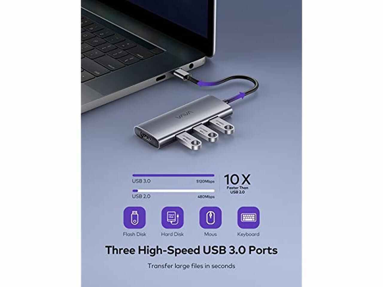 VAVA 7-in-1 USB C Adapter for MacBook/Pro/Air Thunderbolt 3 uc017