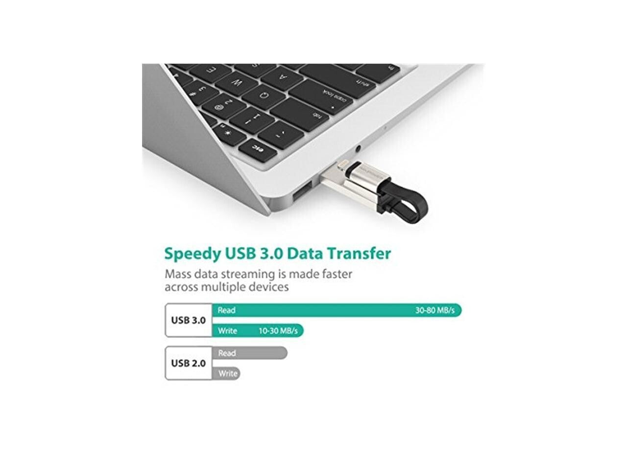 iPhone iPad 32GB USB Flash Drive 3.0 with Charging Support