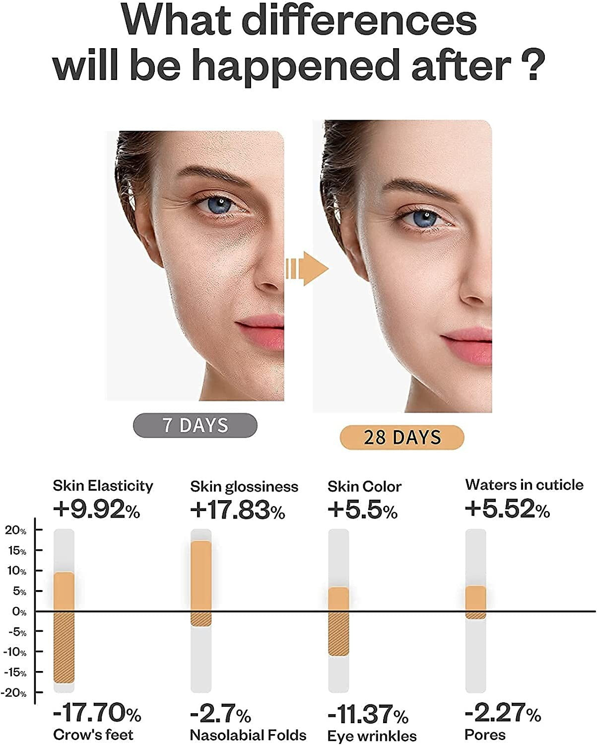 Skin Tightening Machine Face Lifting for Wrinkles Removing Body Skin Spa