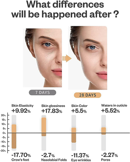 Skin Tightening Machine Face Lifting for Wrinkles Removing Body Skin Spa