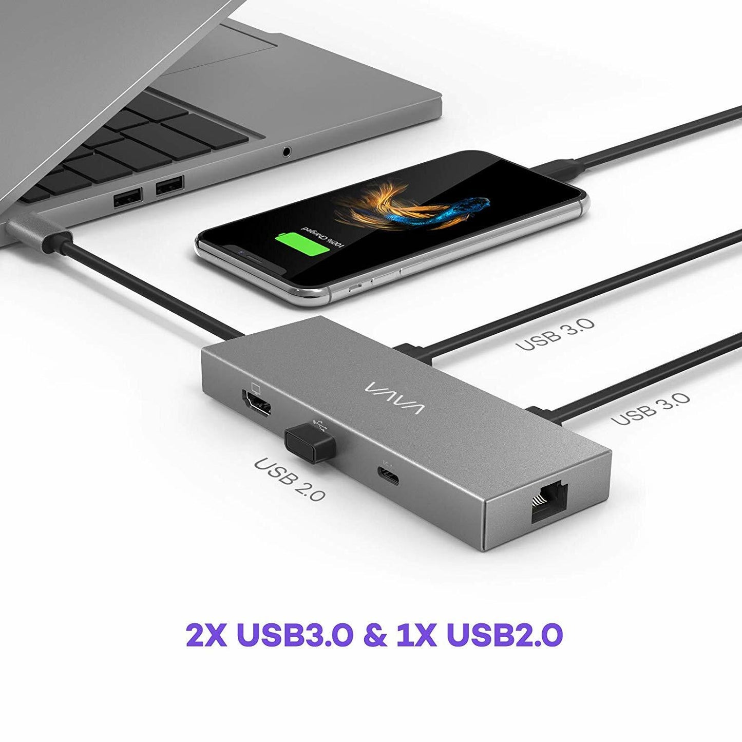 VAVA 8-in-1 USB C Hub 1 Gbps Ethernet Port 100W Pd Charging Port 4K HDMI Port