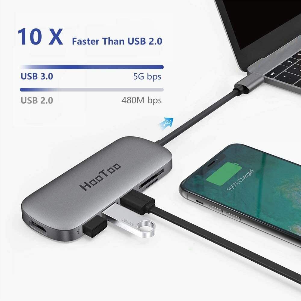 HooToo USB C Hub 7 in 1 USB C to 4K HDMI Adapter 100W PD Charging 3 USB 3.0