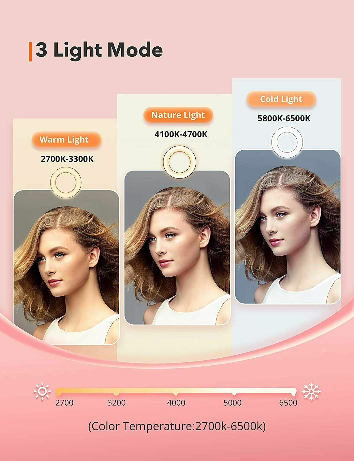 TaoTronics Ring Light 12'' Ring Light with 78'' Tripod Stand Dimmable LED