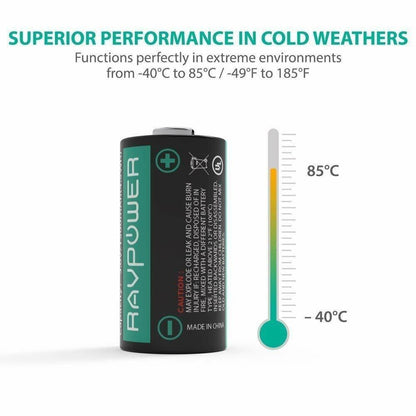 CR123A Lithium Batteries RAVPower Non-Rechargeable 3V Lithium Batter 16Pack