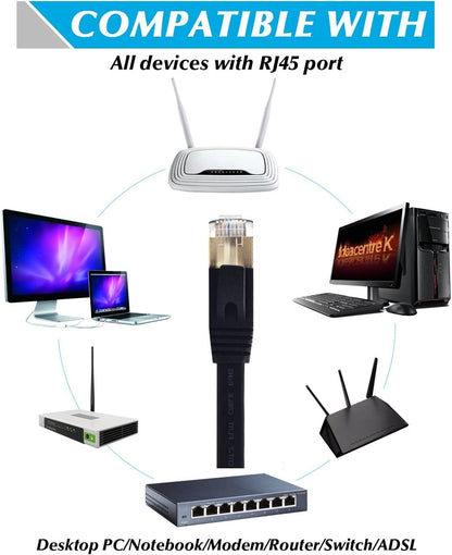 Cat7 Ethernet Cable 50 Ft Network Cable High Speed Flat Internet Cord