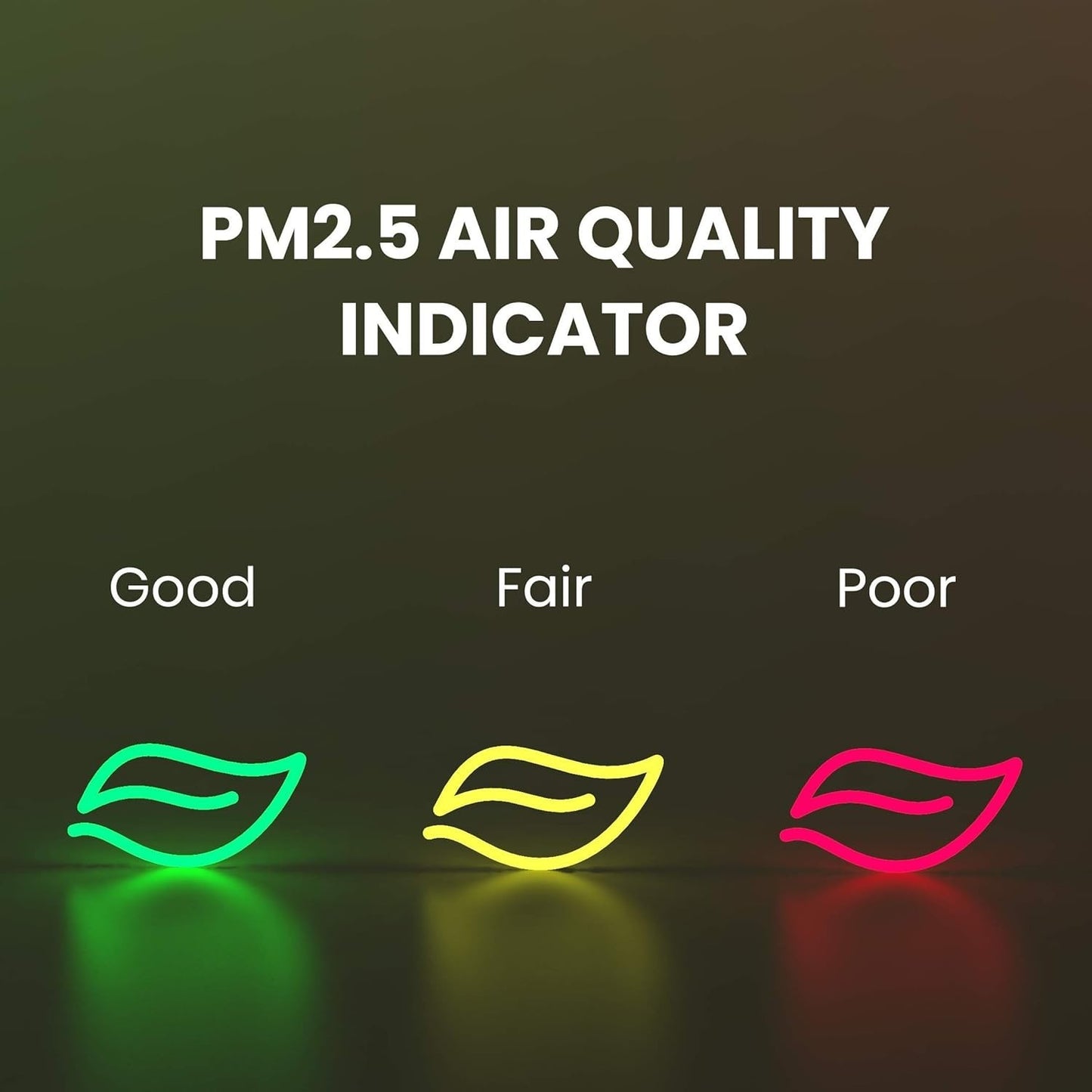 TOSOT Air Purifier with H13 Medical Grade True HEPA Filter