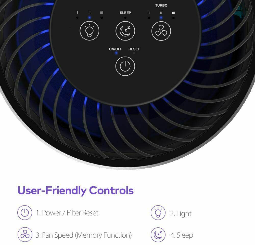 VAVA VA-EE014 Small Air purifier is designed for bedroom office bathroom