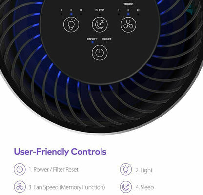 VAVA VA-EE014 Small Air purifier is designed for bedroom office bathroom