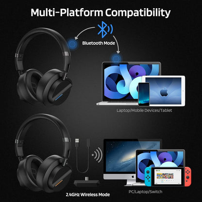 SS-502 Active Noise Cancelling Wireless Over-Ear Headphones 2.4GHz/Bluetooth