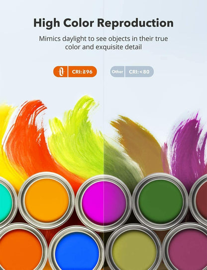 TaoTronics LED Desk Lamp with USB Charging Port Dimmable Forward Beam Technology