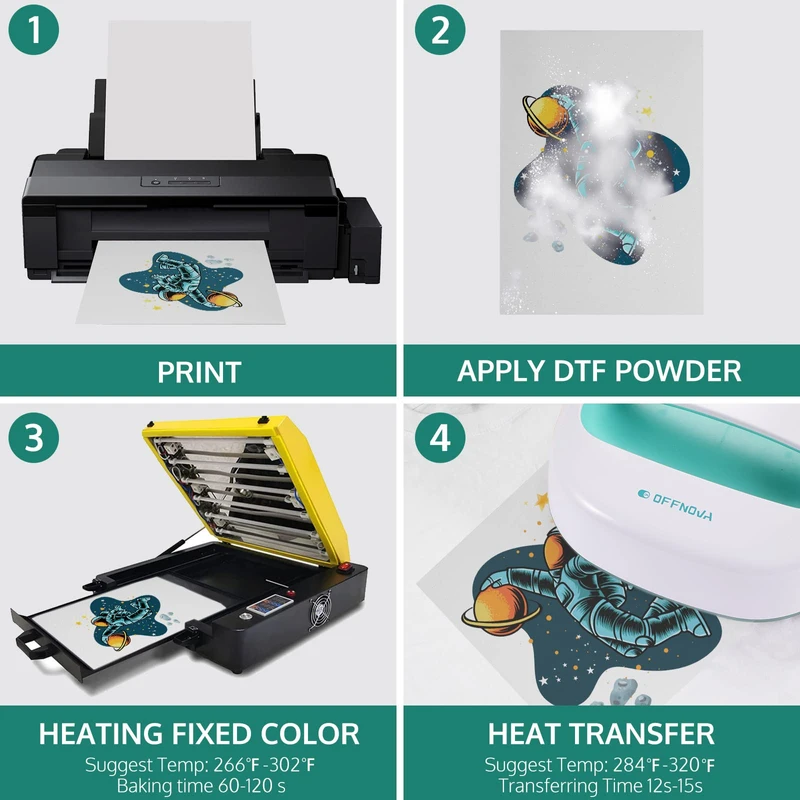 DTF Transfer Film 30 Sheets of A4 (8.3" x 11.7") PET Heat Transfer Paper