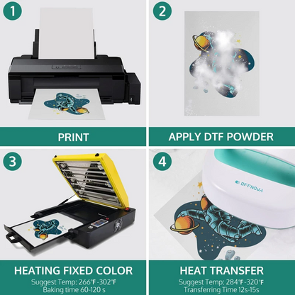 DTF Transfer Film 30 Sheets of A4 (8.3" x 11.7") PET Heat Transfer Paper