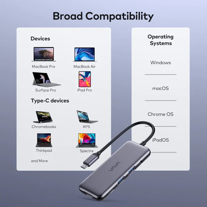 VAVA USB-C Hub 8-in-1 USB-C Adaptor Universal Compatibility Superior PD Charging