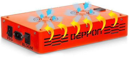 Deppon 600W LED Grow Light Full Spectrum Dual-Chip Grow Lamp