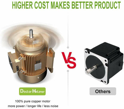 Doctor Hetzner High-Speed Blender with 20 oz Travel Sport Bottle and Ice Trays