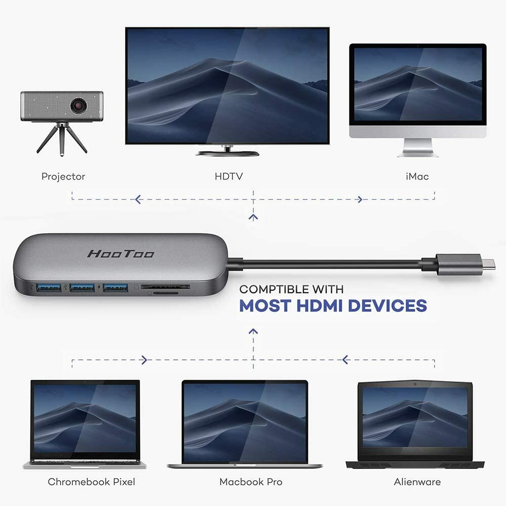 HooToo USB C Hub 7 in 1 USB C to 4K HDMI Adapter 100W PD Charging 3 USB 3.0