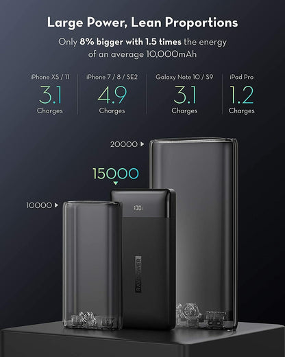 RAVPower Portable Charger 15000mAh PD3.0 Power Bank QC 3.0 PB231 Ultra Compact