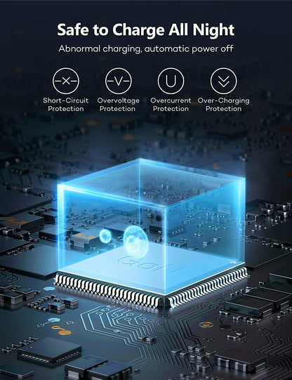 Blitzforce iPhone Charger Macbook Charger 65W 2 in 1 20W Fast Charger