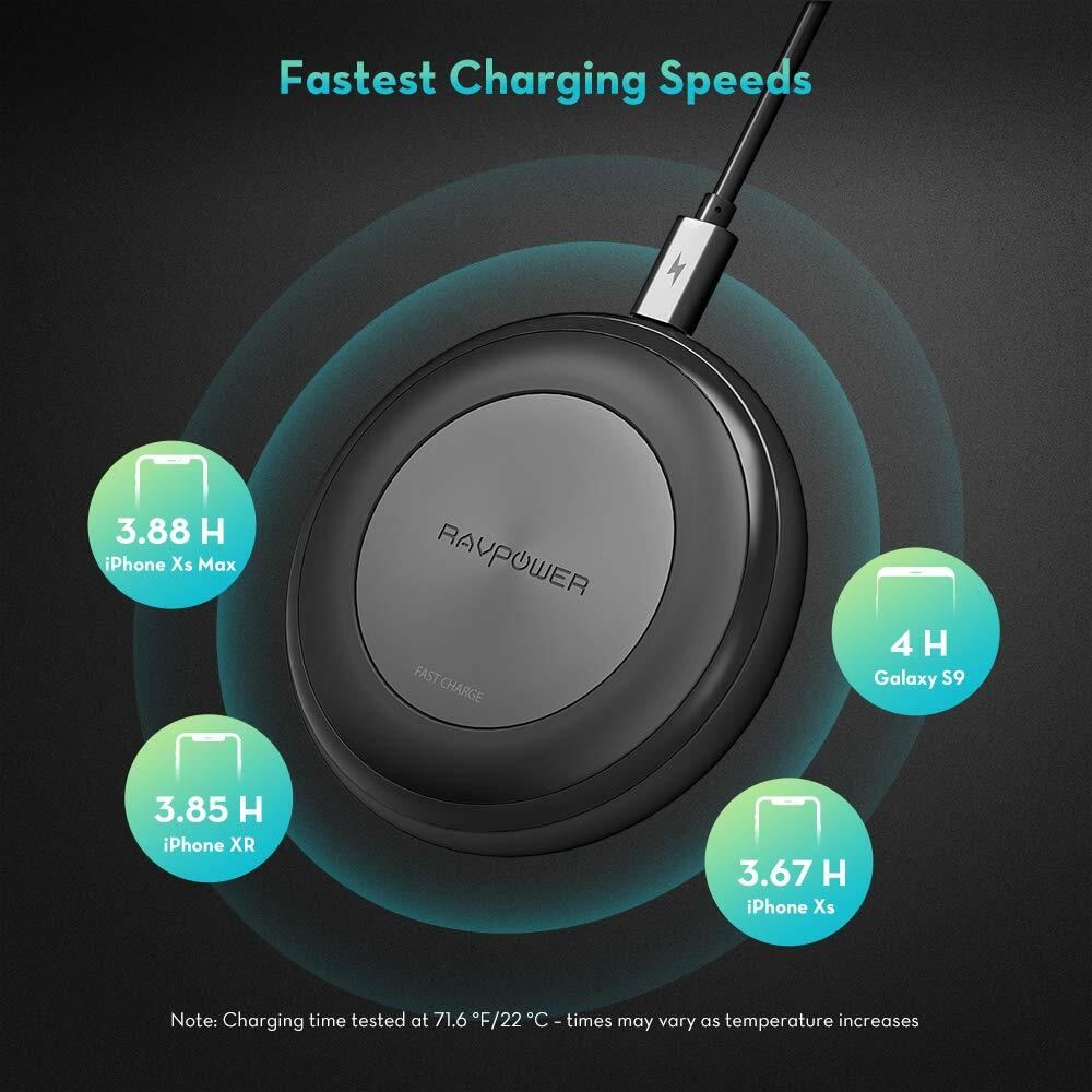 Ravpower wireless charger RP-PC034 for All Qi-enabled Devices Adapter  Included