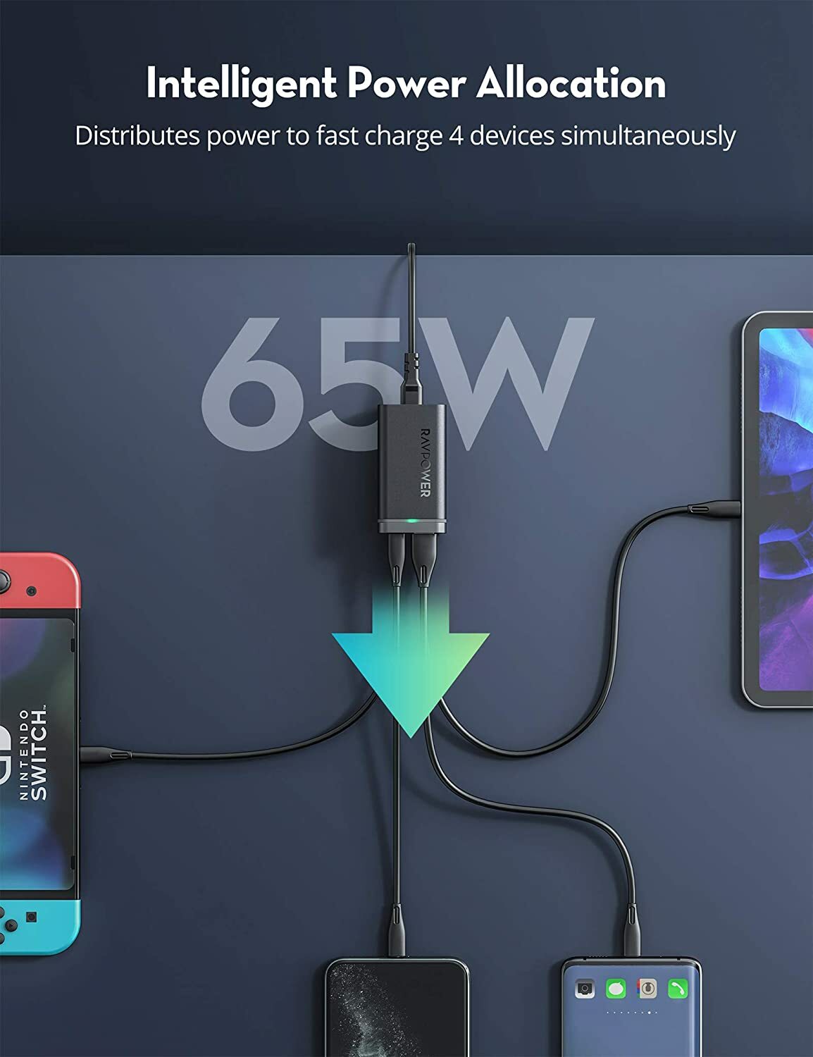 RAVPower USB C Charger 65W 4-Port Desktop USB Charging Station PC136