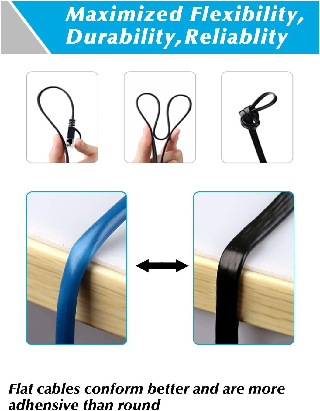 Cat7 Ethernet Cable 50 Ft Network Cable High Speed Flat Internet Cord