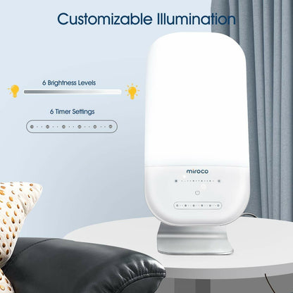 Light Therapy Lamp Miroco LED Bright White Therapy Light