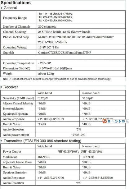 TYT TH-9000D Plus 1.25M Amateur Radio 200CH Mobile Transceiver Car Radio