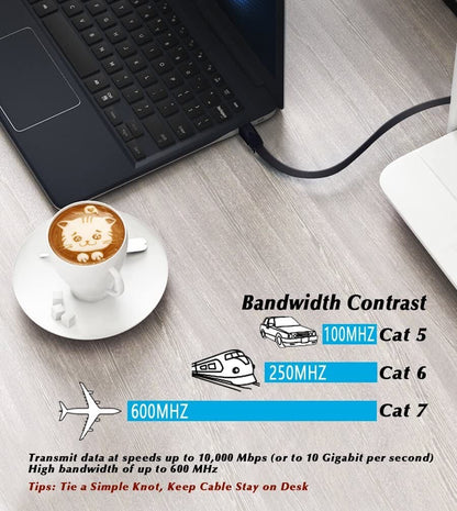 Cat7 Ethernet Cable 50 Ft Network Cable High Speed Flat Internet Cord