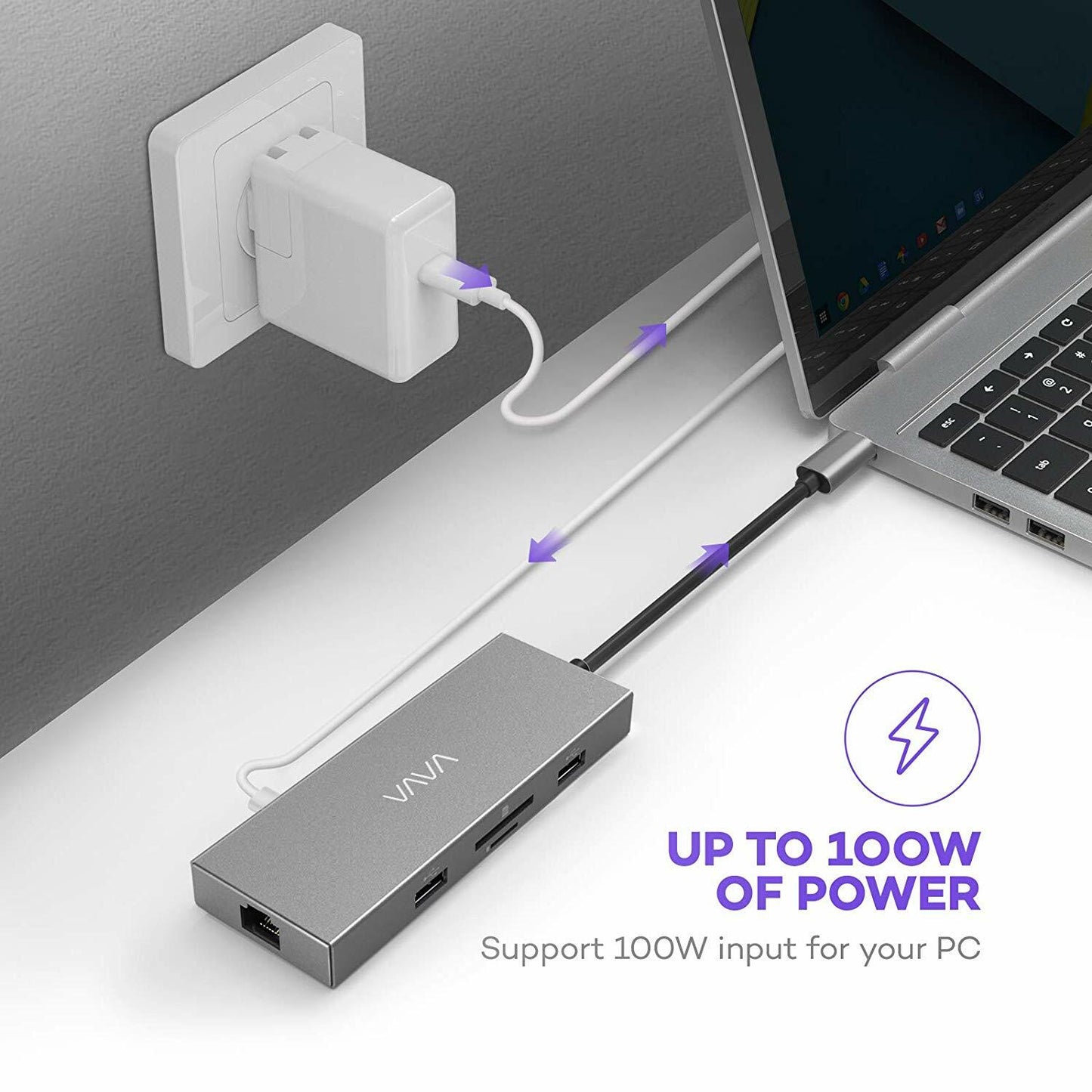 VAVA 8-in-1 USB C Hub 1 Gbps Ethernet Port 100W Pd Charging Port 4K HDMI Port