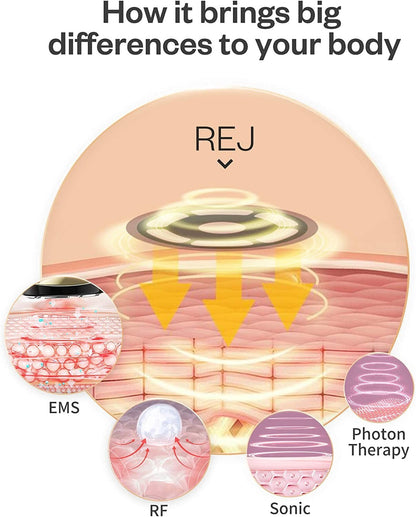 Skin Tightening Machine Face Lifting for Wrinkles Removing Body Skin Spa