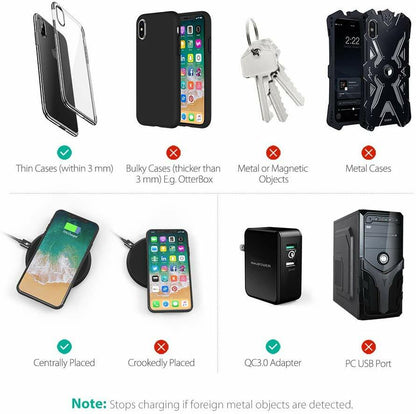 RAVPower Qi Certified 10W Fast Wireless Charging Pad (NO Adapter)