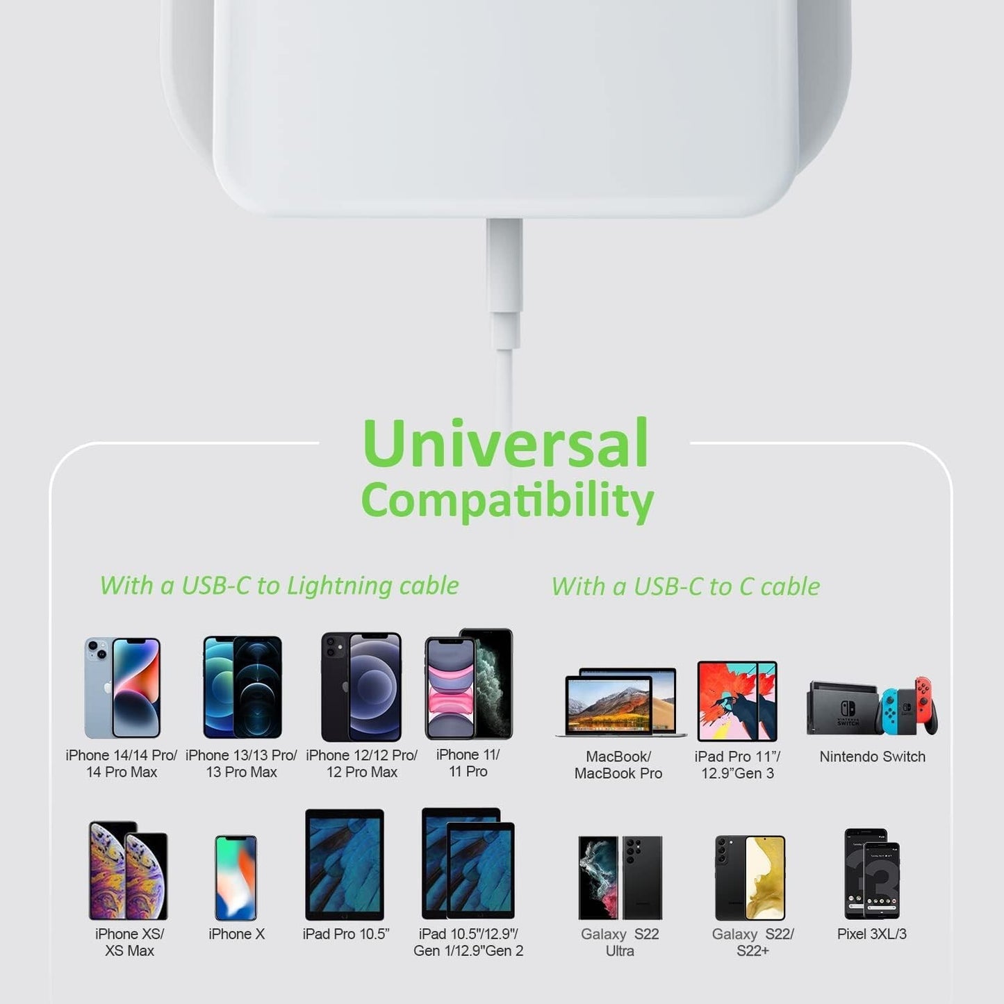 Nekmit 61W USB-C Space Saving Power Delivery Fast Wall Charger PD 3.0