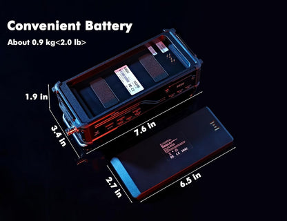 Xiegu X6200 HF Transceiver DRFS HF/50MHz Full Mode WFM/Airband Reception Auto An