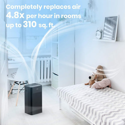 TOSOT Air Purifier with H13 Medical Grade True HEPA Filter