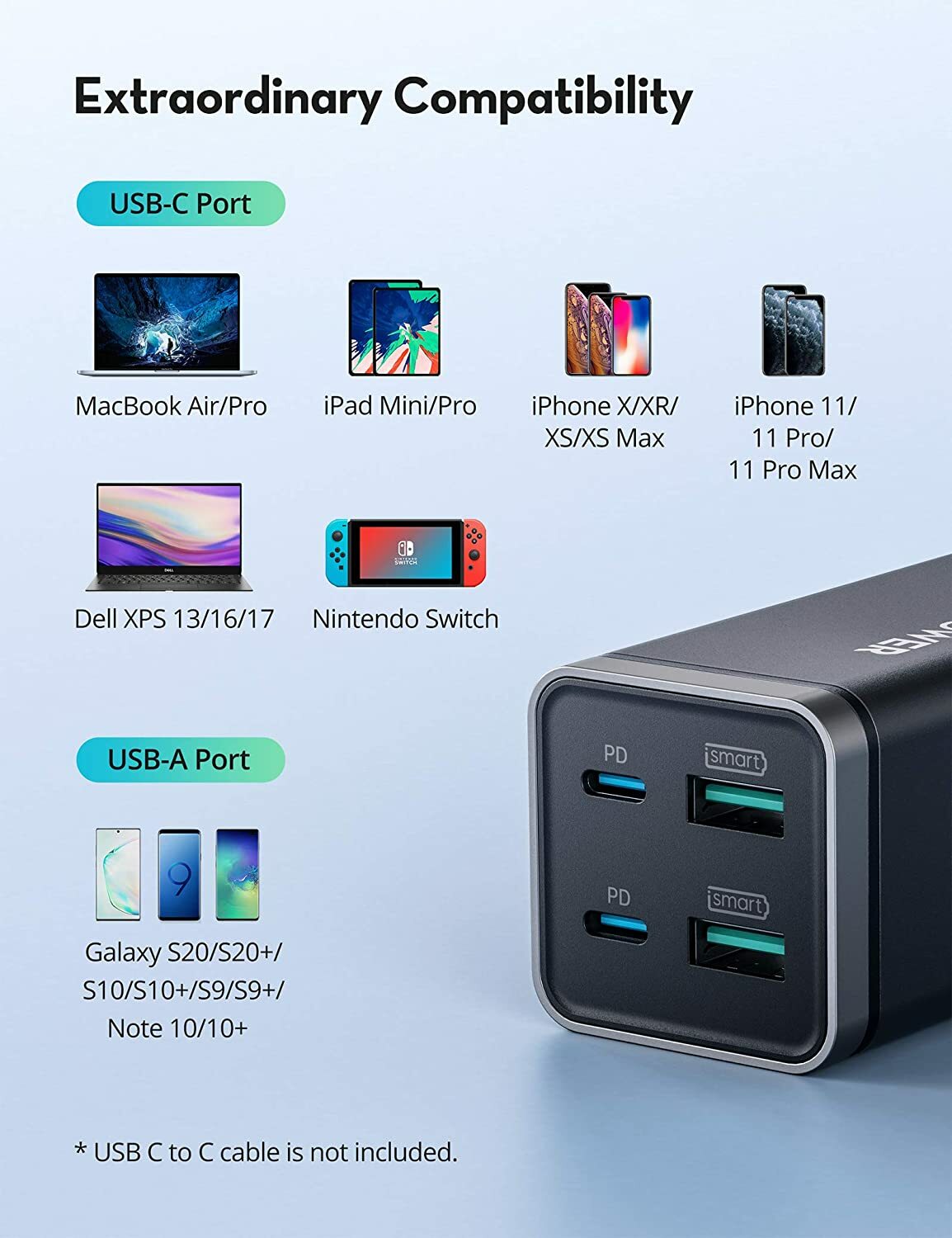 RAVPower USB C Charger 65W 4-Port Desktop USB Charging Station PC136