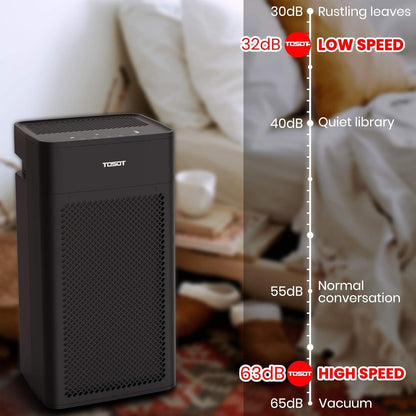 TOSOT Air Purifier with H13 Medical Grade True HEPA Filter