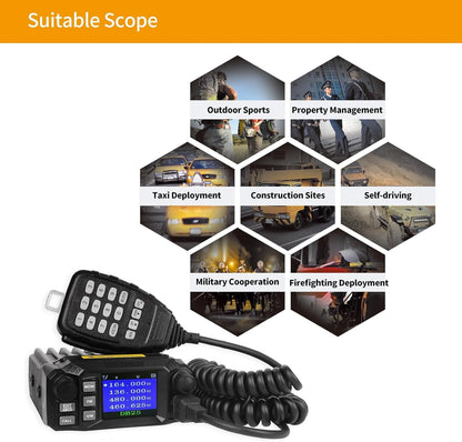 Radioddity DB25 Pro Car Mobile Radio Dual Band V/UHF 25Watt, Quad Band Antenna