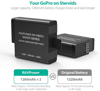 RAVPower 2 Pack Camera Batteries Charger Set For Gopro Hero 5 6 7 8