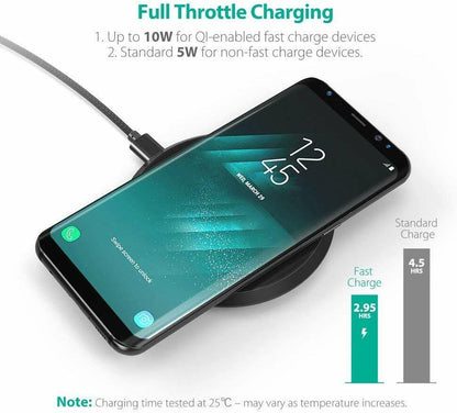 RAVPower Qi Certified 10W Fast Wireless Charging Pad (NO Adapter)