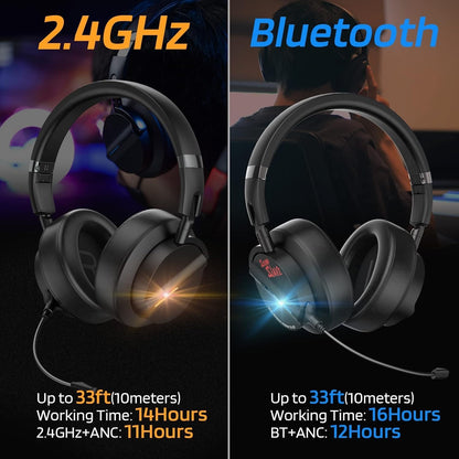 SS-502 Active Noise Cancelling Wireless Over-Ear Headphones 2.4GHz/Bluetooth